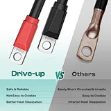 golf cart battery cables​ for Club Car